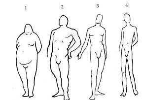 I Biotipi di Martiny - Copia